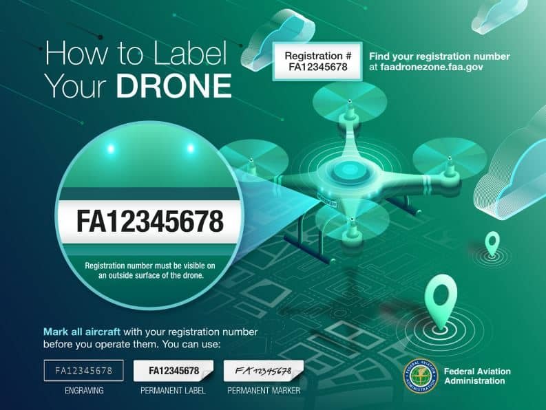 how to lable a drone