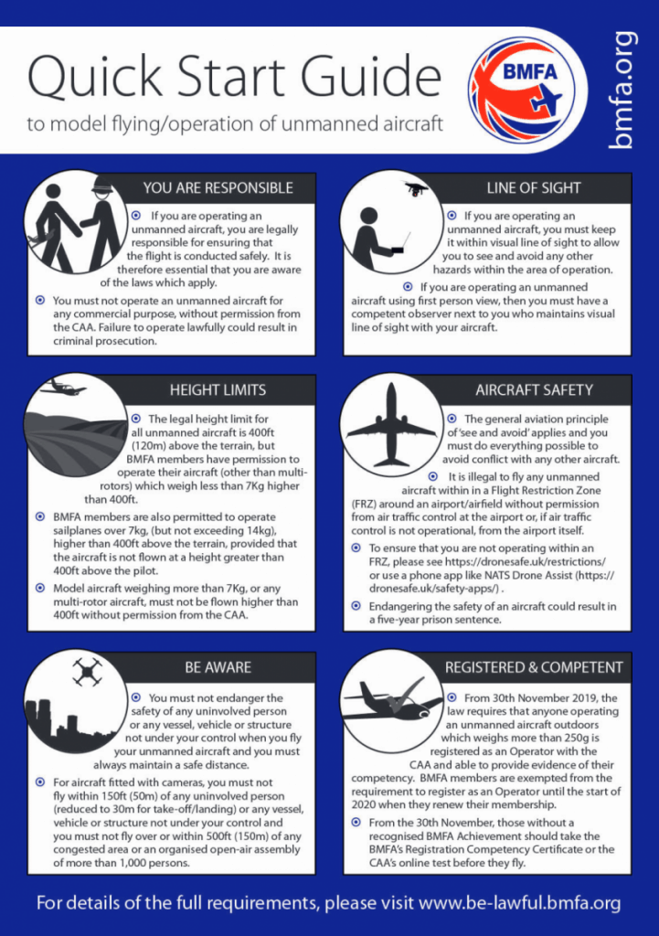 drone and model rc aircraft UK regulations