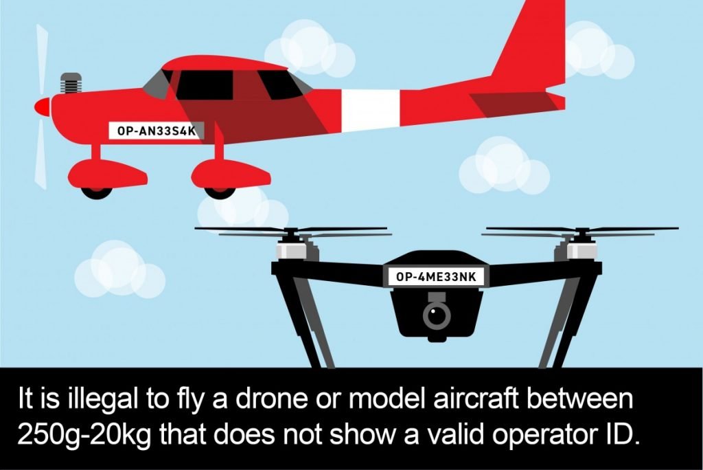 rules for flying model aircraft